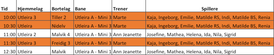 KAMPDAG 5/1 i Utleirahallen
